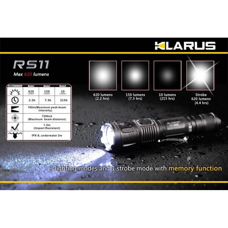 Svítilna Klarus RS11 - předváděcí 1