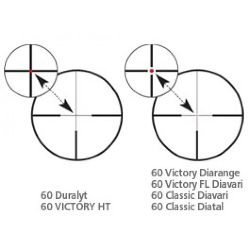Puškohled Zeiss Victory HT, M 1,1-4x24 s osvětlenou záměrnou osnovou 2